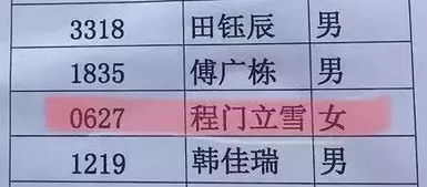 二、个人特征融合与内容导向的命名策略