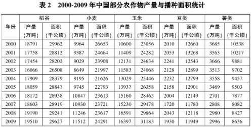 2026年名字测算长相，如何改写为幸运名字？