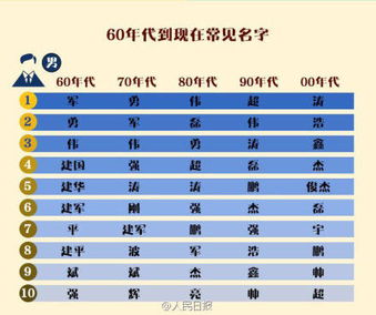 姓胡属虎的五月男宝宝取名胡宁，这个名字合适吗？