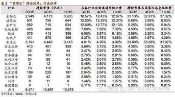 ① 颜色与气场：黑蓝灰还是白金银？