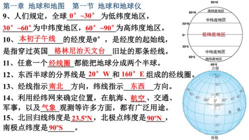 1.2 阴阳纯正之格局