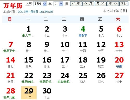 二、 出生信息之辨析：生肖与星座的双重属性