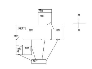 2. 采光性与通风系统的局限性
