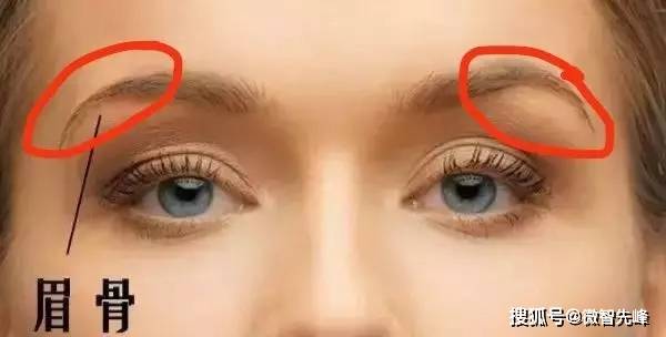 眉骨高一边过分的吐露：性格与处世之辨