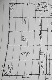 一、 东方门向之基本卦象解读