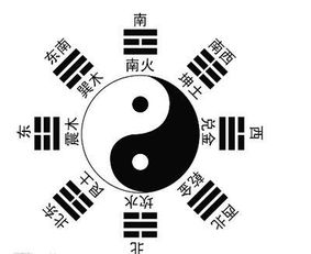 ：五行缺火与运势旺盛时段的学术探讨