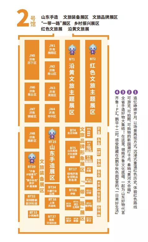 A. 开业总体时段（全时段）概览