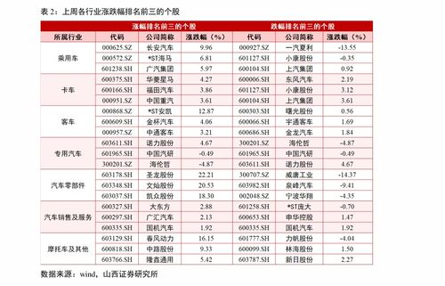 北京九日游费用明细：一场钱包的灾难之旅