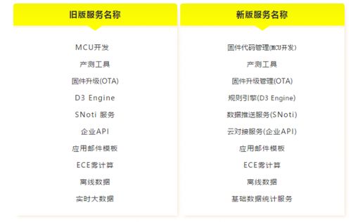 福德宫之功能定位