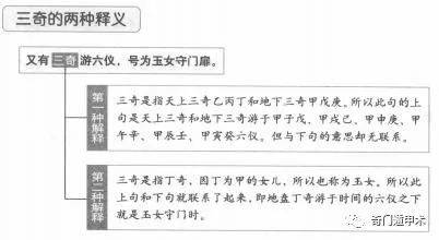 ：五不遇时凶格在奇门遁甲中的核心地位