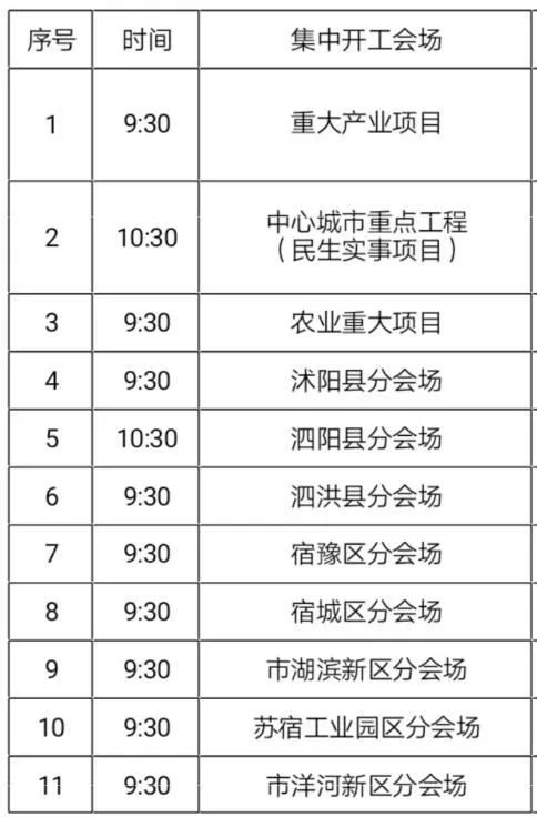 一、 择吉方法论的综合构架