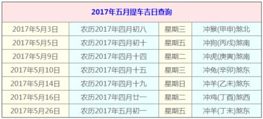 9月购车黄道吉日和8月买车吉日分别是哪天？