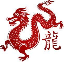生肖流年冲害解析