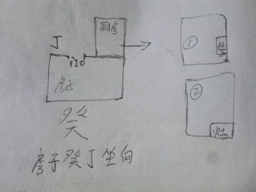 房子门前水沟流淌，对风水吉凶有何影响？