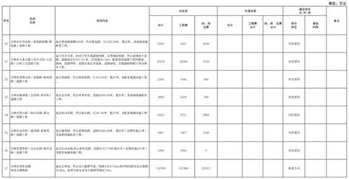 ：春风拂面之际——择日文化的深层意义