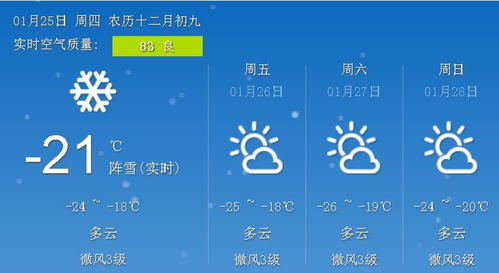 星宿冲煞与时辰吉凶的复合评估