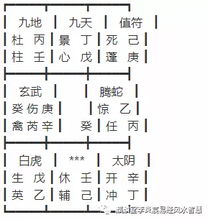 四、 特殊情境下的案例解析