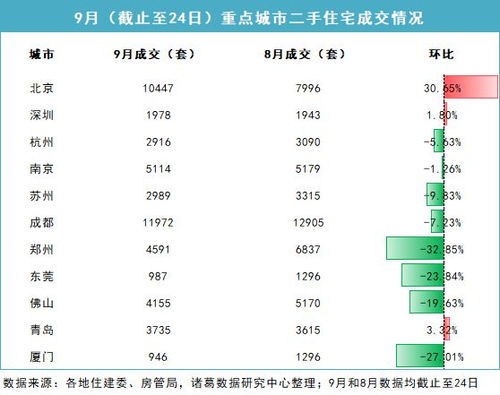 （一） 月相盈亏与初一、 十五之忌
