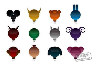 今日运势大爆炸