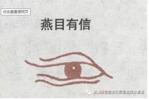 袁天罡相眼理论解析
