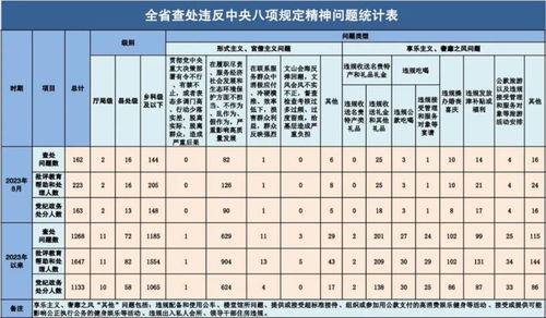 2026年6月13日和3月13日分别是良辰吉日吗？