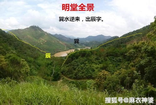 3. 点穴——精确定位吉位