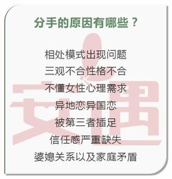 星座特质与个性化挽回策略