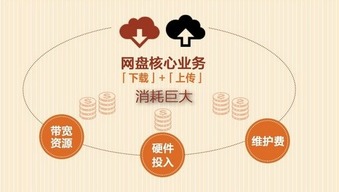 榨油坊起名时有没有什么创意好名字推荐？