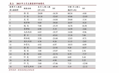 1313手机尾号吉凶查询，4连号价格是多少？