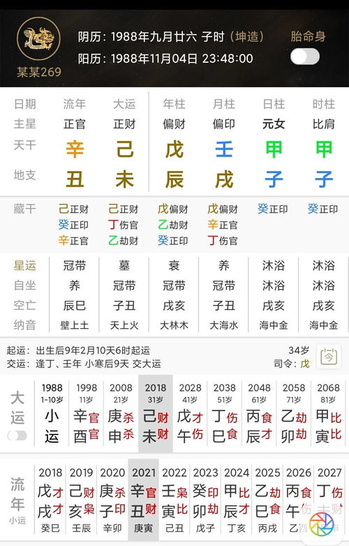 护士八字偏财格是否意味着从事护理职业能同时获得事业和财运上的双重丰收？