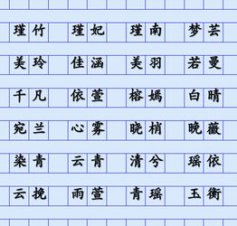 姓氏与单字的完美搭配