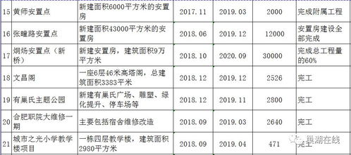 2026年6月安灶吉日是哪一天？