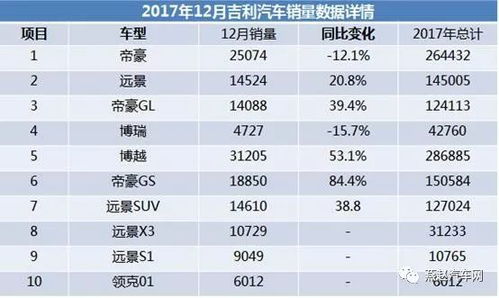 2026年11月新生儿最吉利的出生日是哪一天？