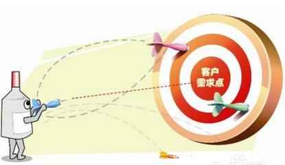 交运成功后如何判断何时转运势头开始变好？