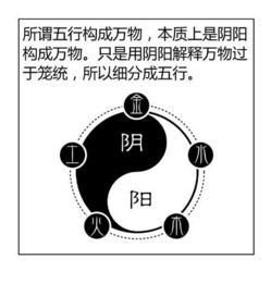 1. 枯井煞（Kū Jǐng Shà）