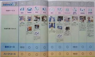 一、  择日之重要性：天时、地利、人和的综合考量