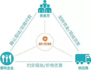 (三地勢選擇:平坦穩固之地優於斜坡沖煞之所)
