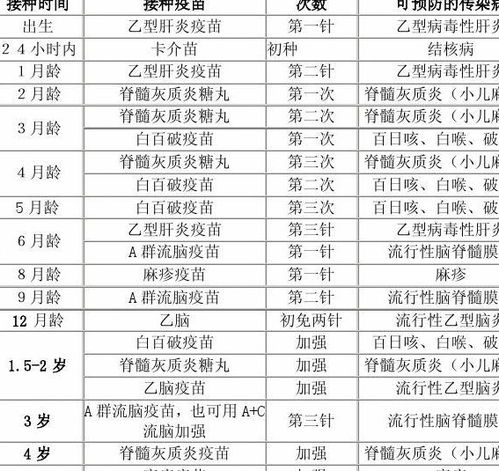1月份剖腹产选择吉日如何给宝宝带来好运气呢？