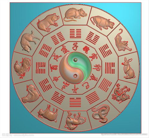 今年九宫八卦阵完整图具体含义是什么？