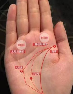 核心特征及其婚姻指示意义