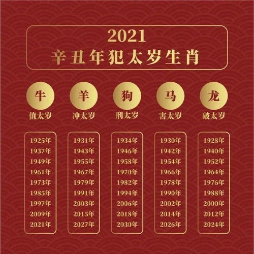 一、 研究背景与理论意义