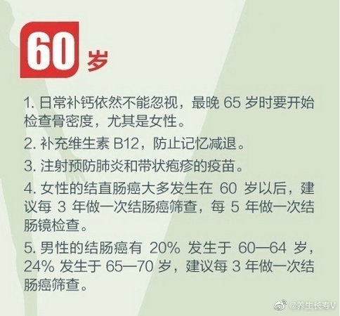 二、  身体健康层面的脆弱性与易感性