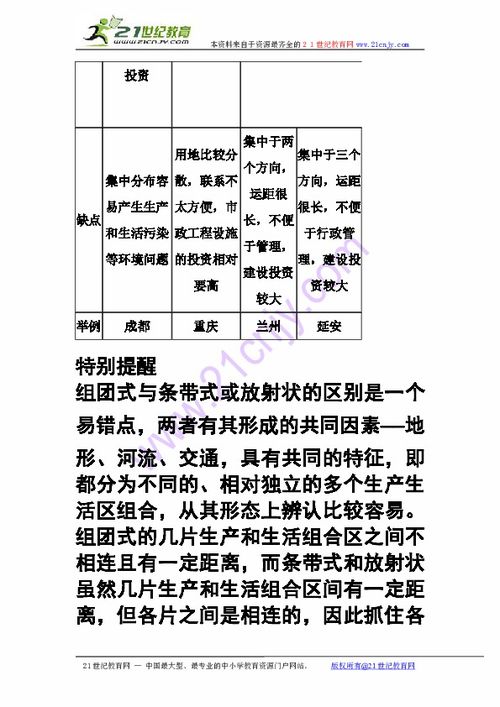 1．1 命盘结构解析视角