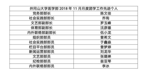 二、 个体命理对择吉的影响：生肖、年龄与方位