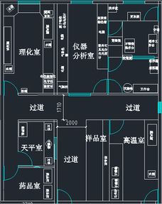 朝向差异：风水布局对生意的影响