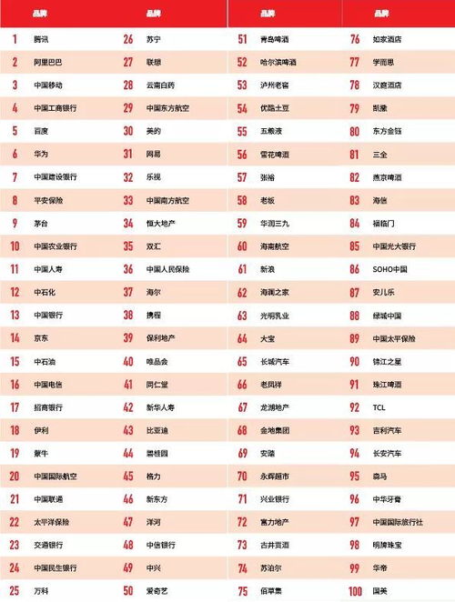 人海茫茫何处寻