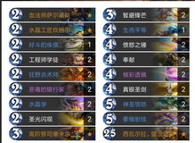 星座与命盘解析