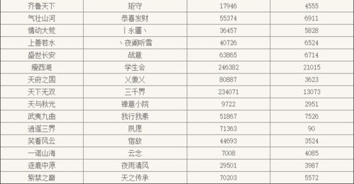 六月三煞位流转与家居布局
