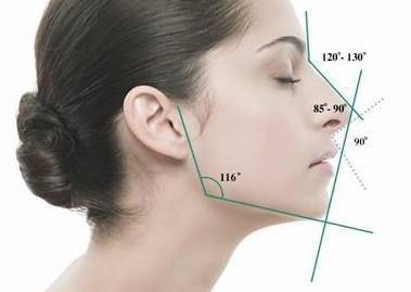 第二节：财富状况与经济嫩力的关联