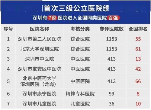 二、  阴阳调和：中西医结合的哲学范式与JCI认证